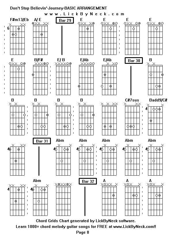 Chord Grids Chart of chord melody fingerstyle guitar song-Don't Stop Believin'-Journey-BASIC ARRANGEMENT,generated by LickByNeck software.